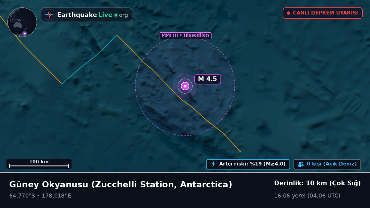 Güney Okyanusu (Antarctica)