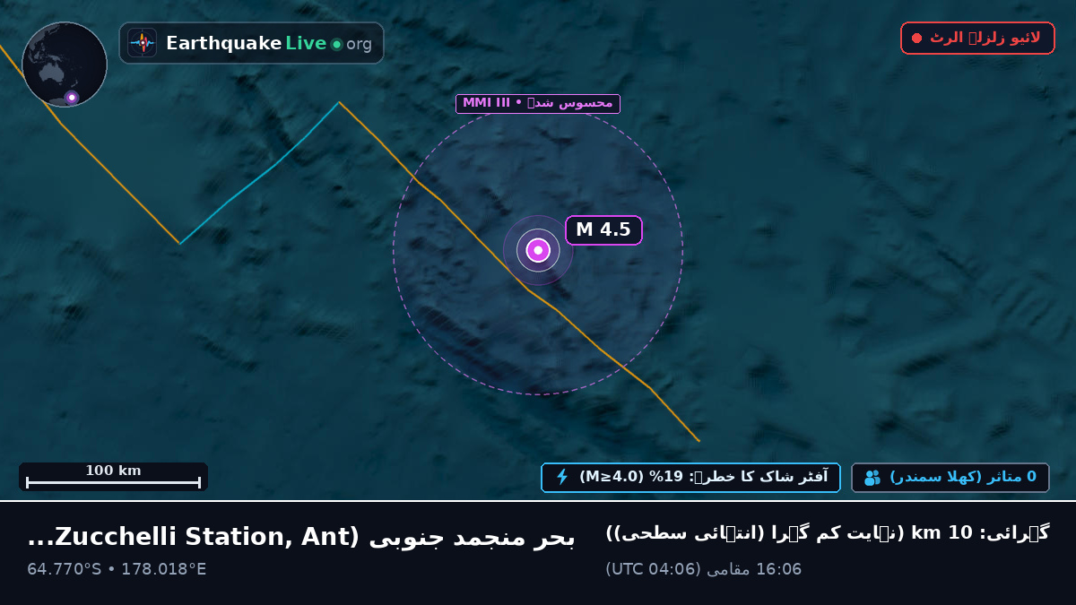 بحر منجمد جنوبی (Antarctica)
