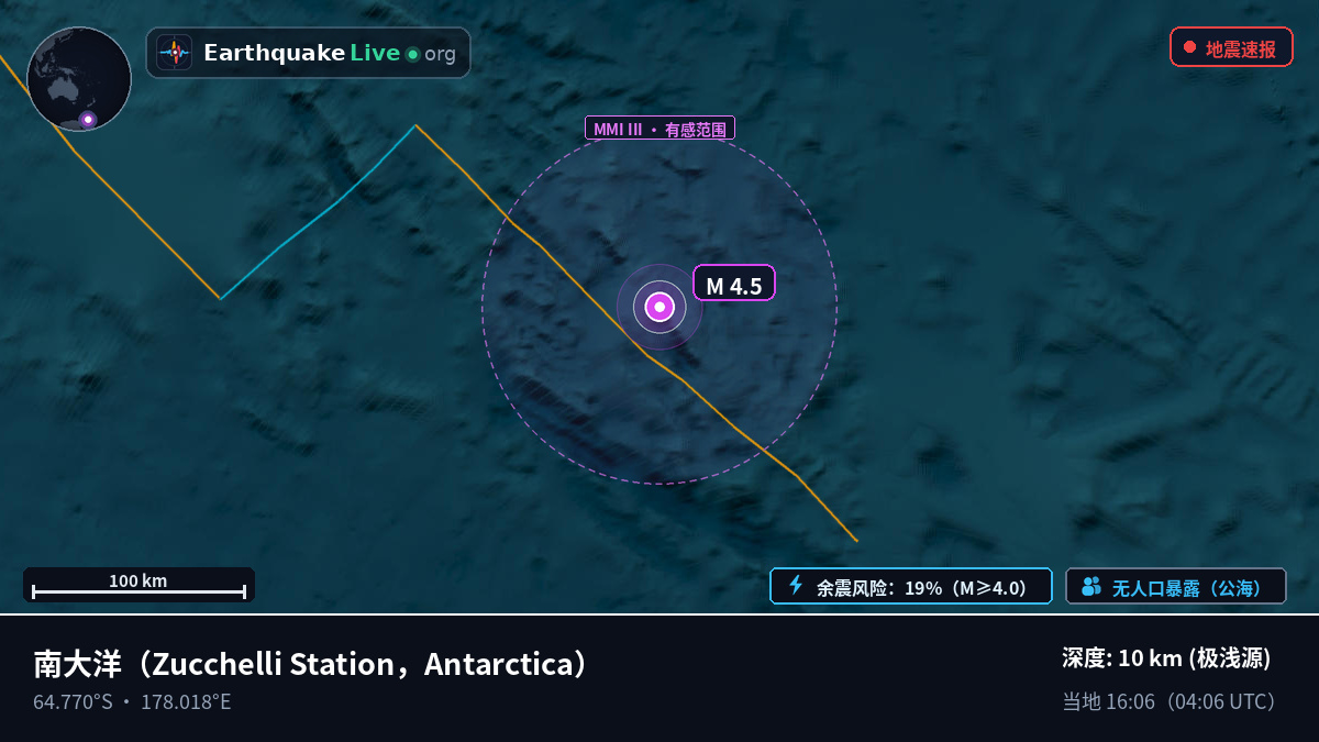 南大洋 (Antarctica)