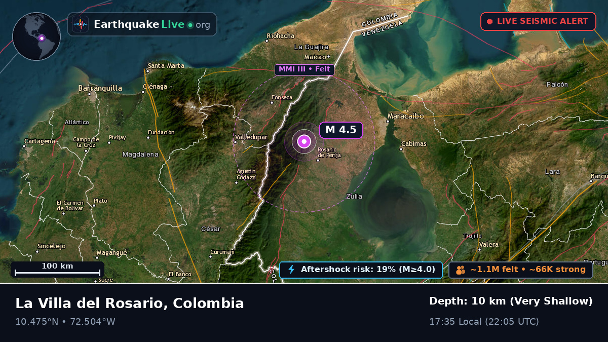 Cesar, Colombia