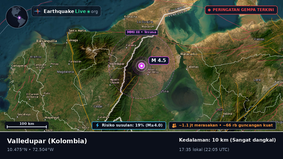 Cesar, Kolombia