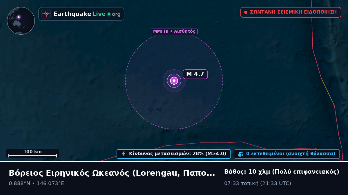 Βόρειος Ειρηνικός Ωκεανός (Παπούα Νέα Γουινέα)