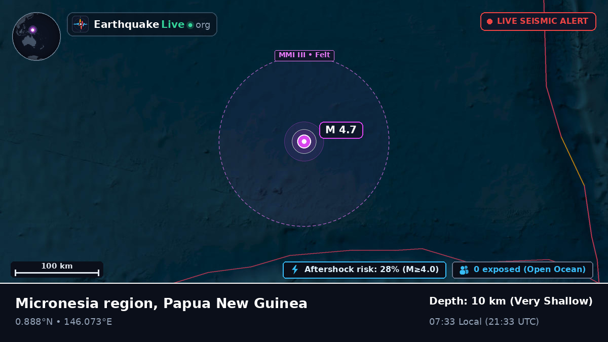 North Pacific Ocean (Papua New Guinea)