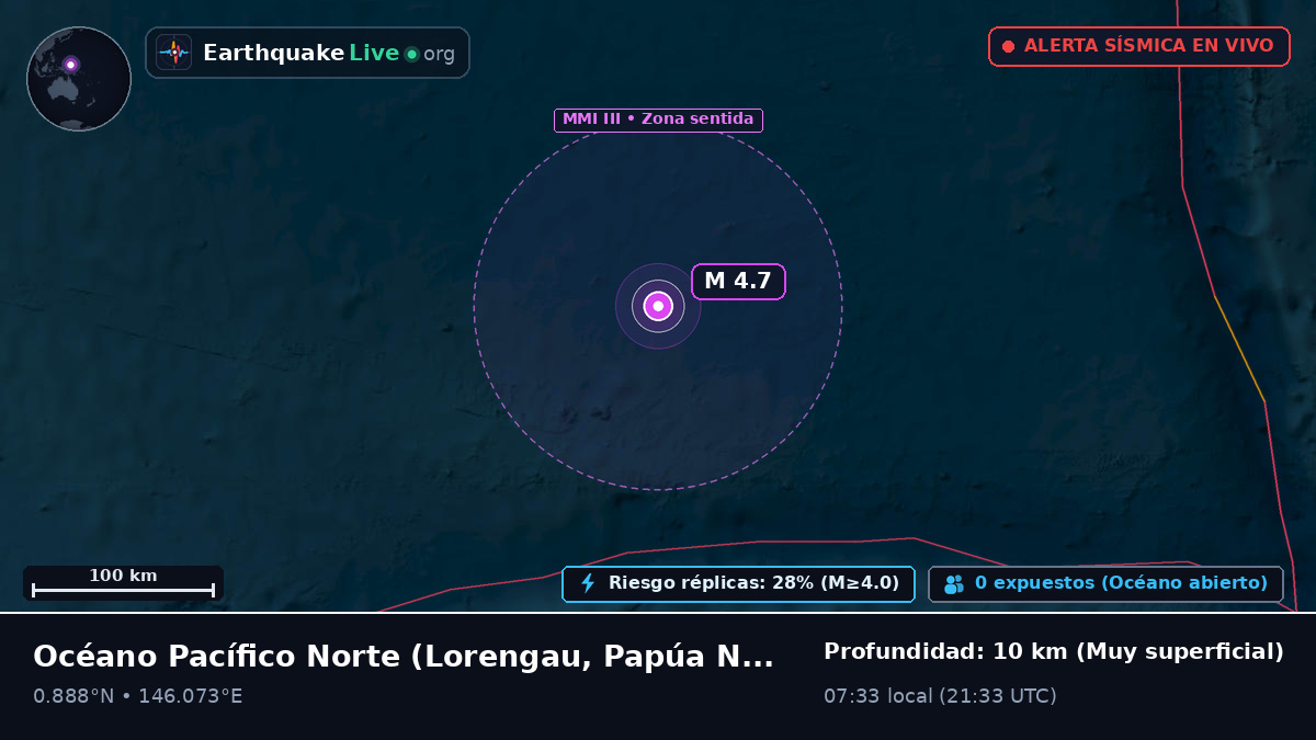 Océano Pacífico Norte (Papúa Nueva Guinea)
