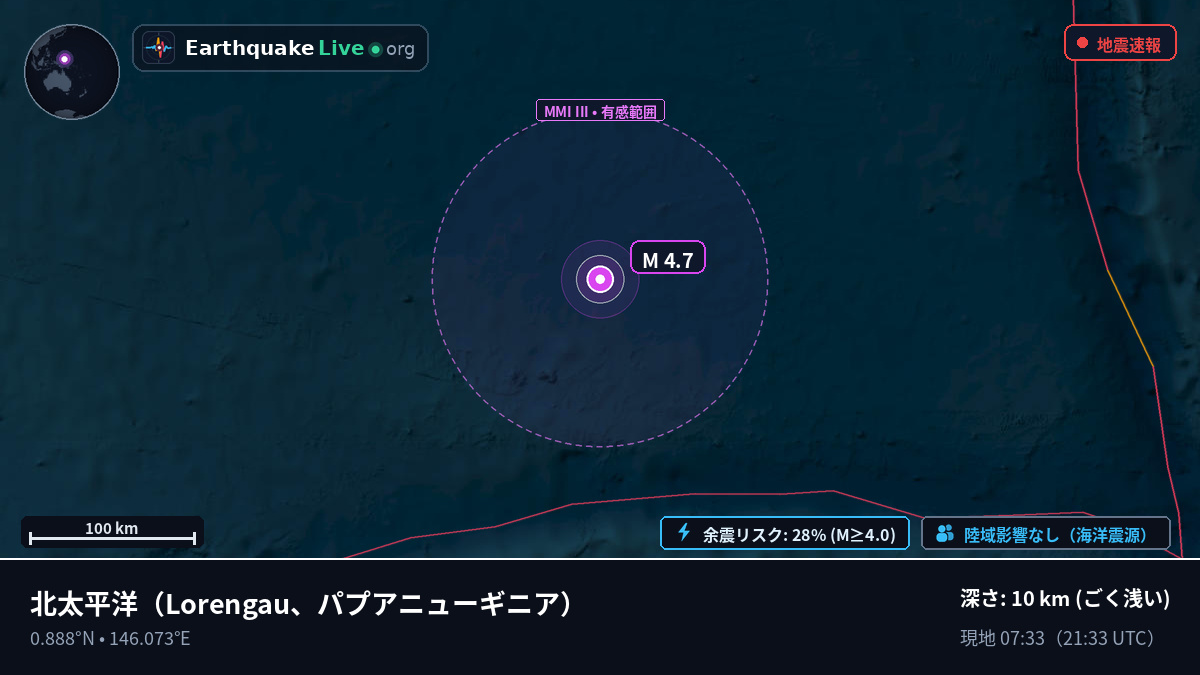北太平洋 (パプアニューギニア)