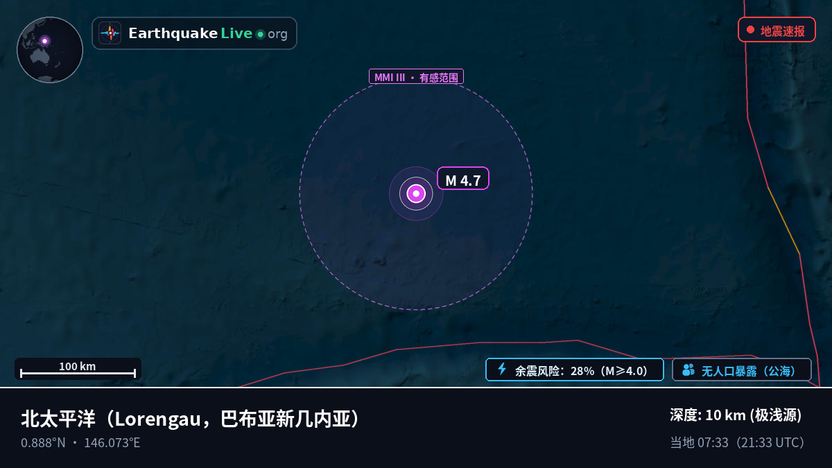 北太平洋 (巴布亚新几内亚)