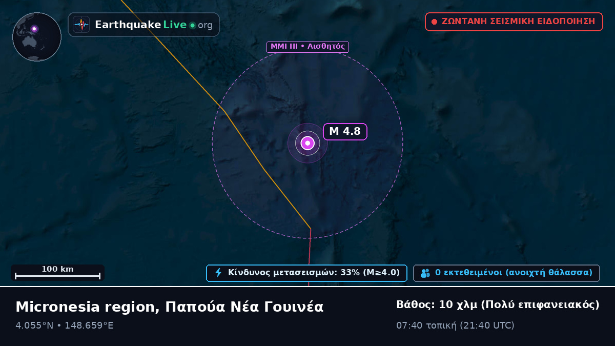 Βόρειος Ειρηνικός Ωκεανός (Παπούα Νέα Γουινέα)