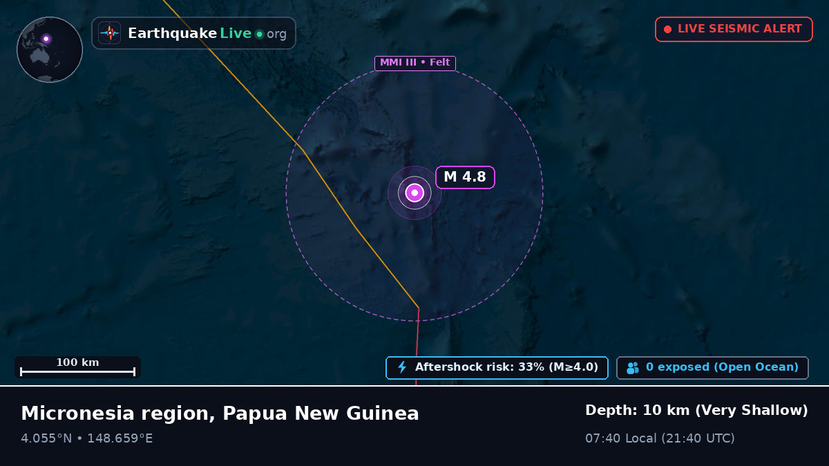 North Pacific Ocean (Papua New Guinea)