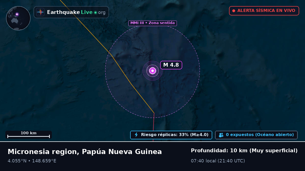 Océano Pacífico Norte (Papúa Nueva Guinea)