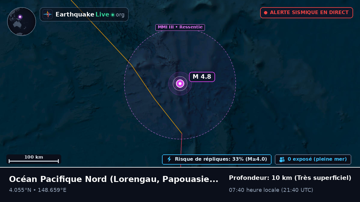 Océan Pacifique Nord (Papouasie-Nouvelle-Guinée)