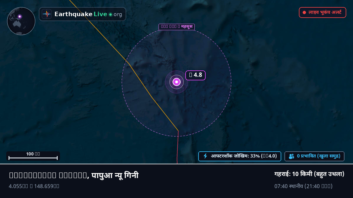 उत्तरी प्रशांत महासागर (पापुआ न्यू गिनी)
