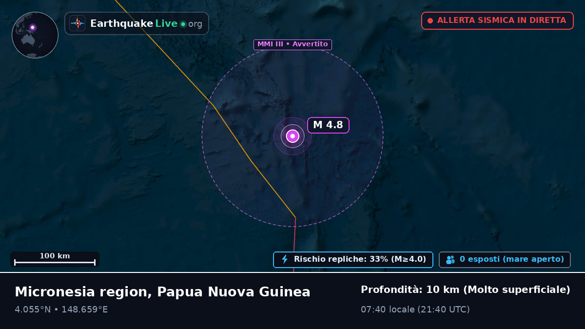 Oceano Pacifico settentrionale (Papua Nuova Guinea)