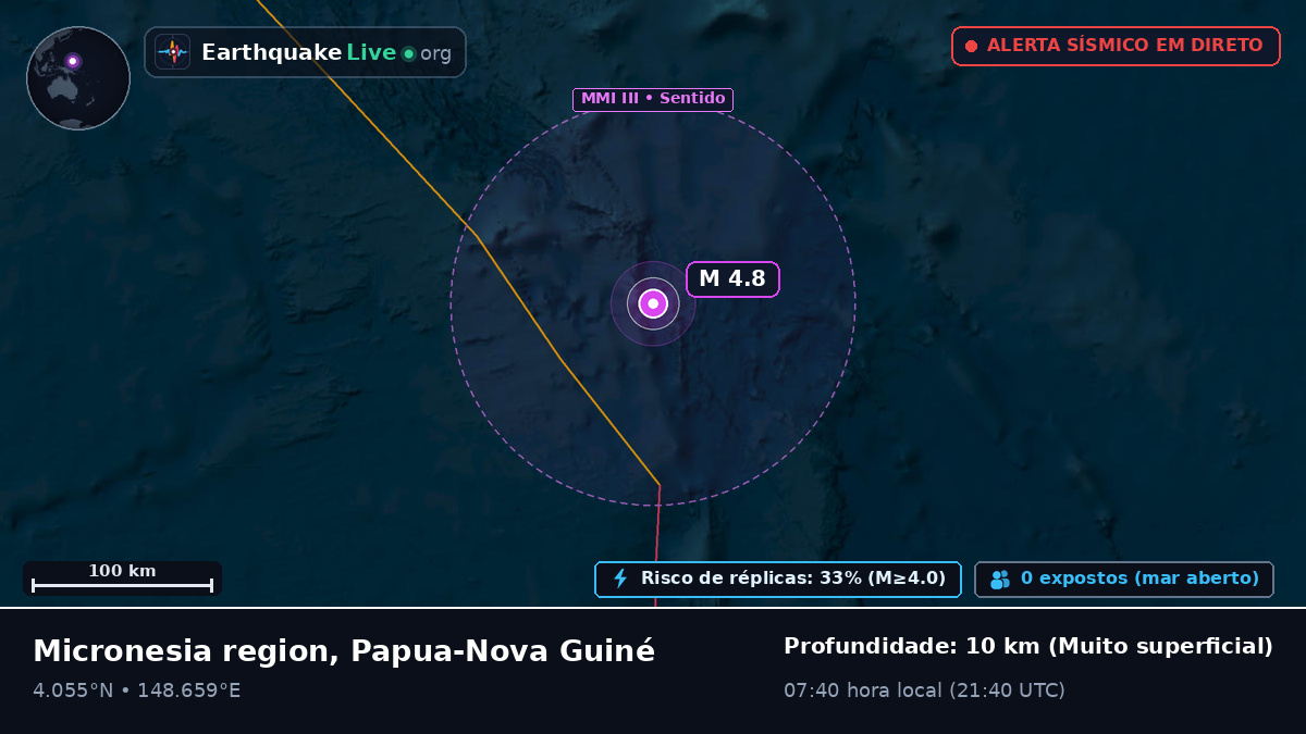 Oceano Pacífico Norte (Papua-Nova Guiné)