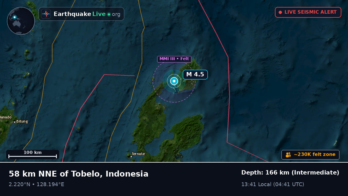 Molucca Sea (Indonesia)