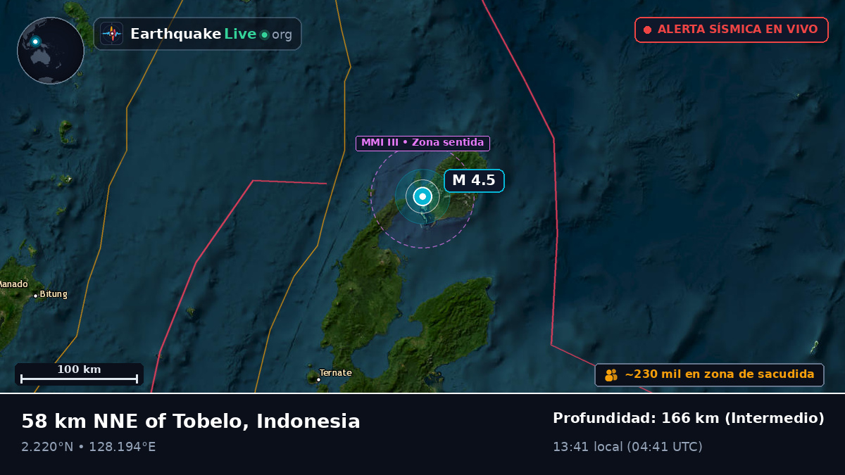 Mar de Molucas (Indonesia)
