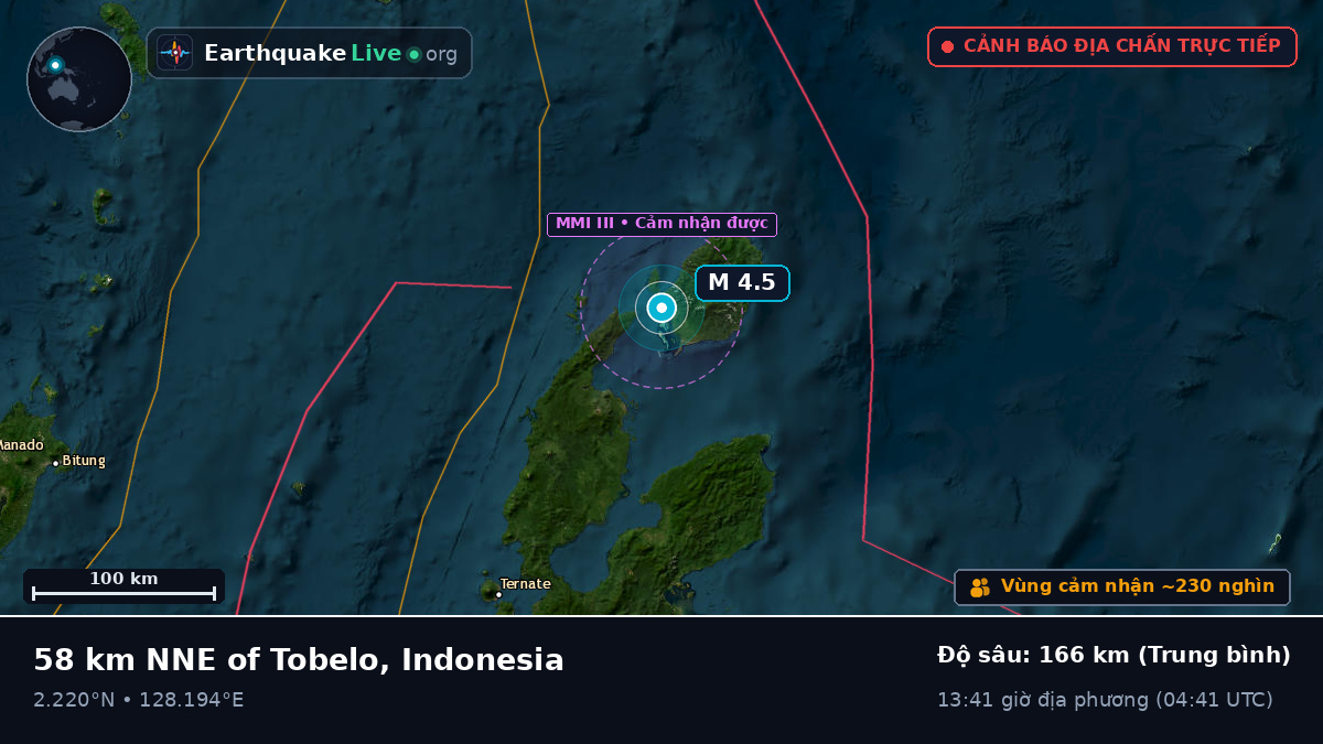 Biển Molucca (Indonesia)