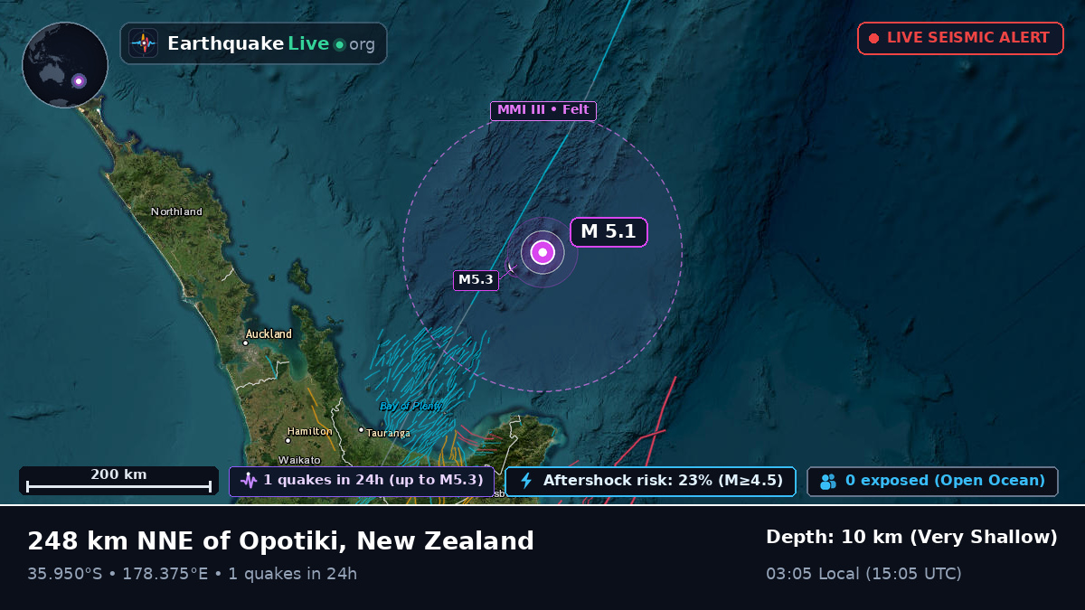South Pacific Ocean (New Zealand)