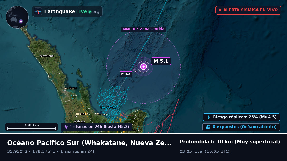 Océano Pacífico Sur (Nueva Zelanda)