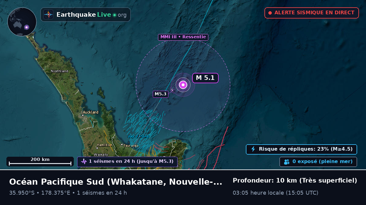 Océan Pacifique Sud (Nouvelle-Zélande)