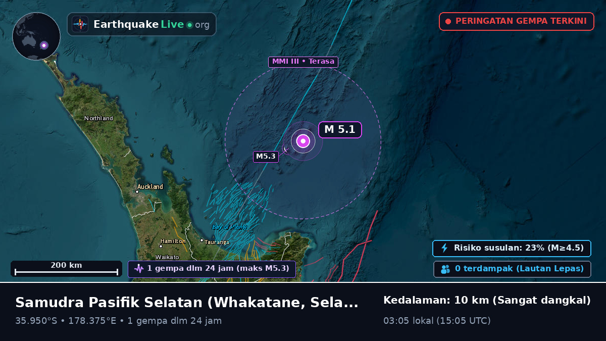 Samudra Pasifik Selatan (Selandia Baru)