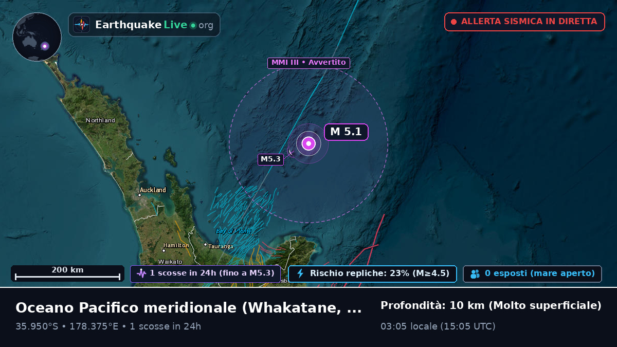 Oceano Pacifico meridionale (Nuova Zelanda)