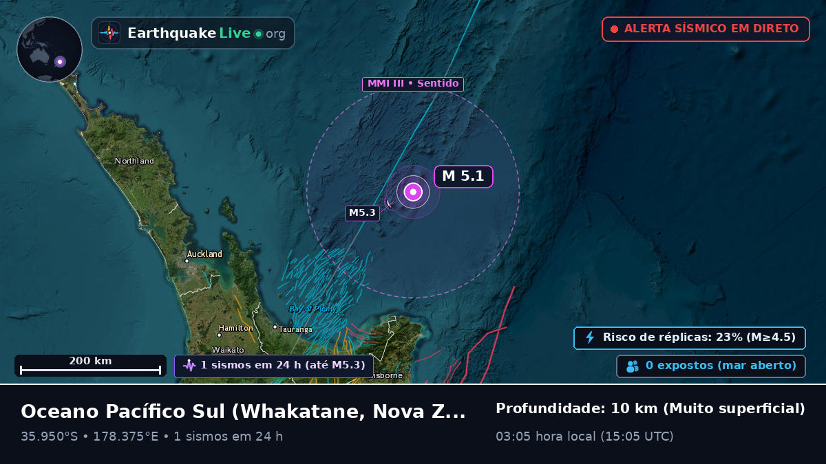 Oceano Pacífico Sul (Nova Zelândia)