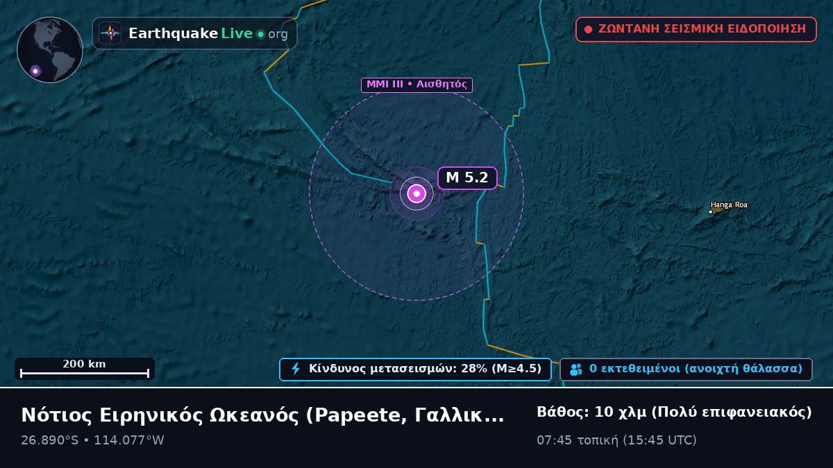 Νότιος Ειρηνικός Ωκεανός (Γαλλική Πολυνησία)