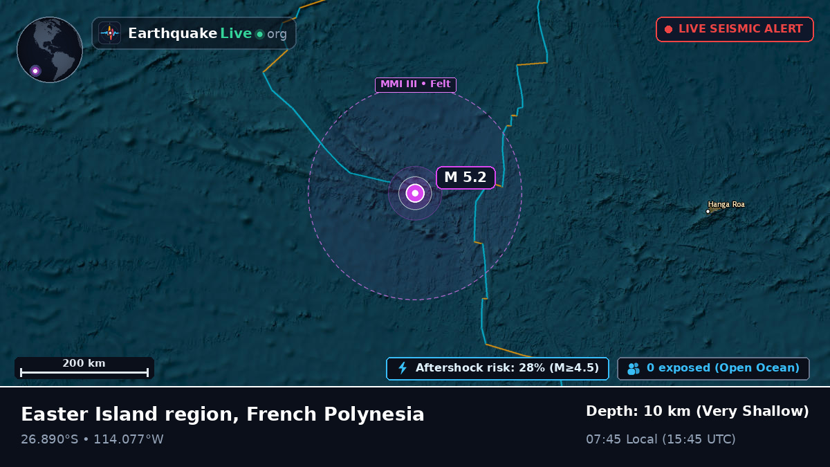South Pacific Ocean (French Polynesia)