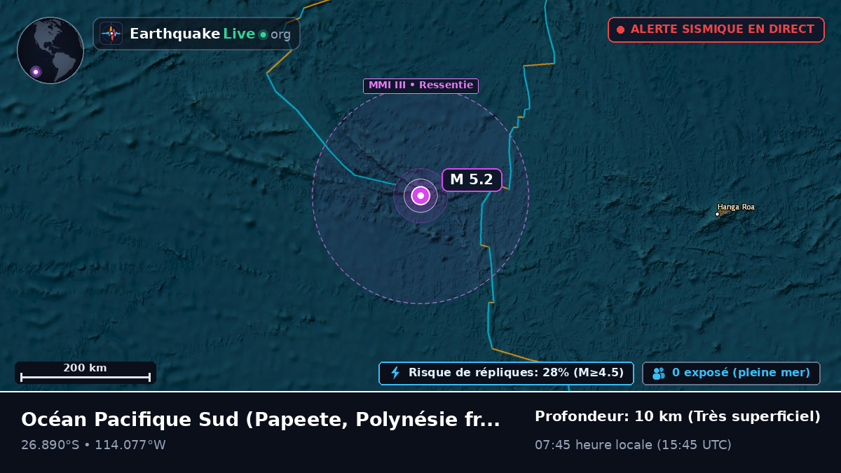 Océan Pacifique Sud (Polynésie française)