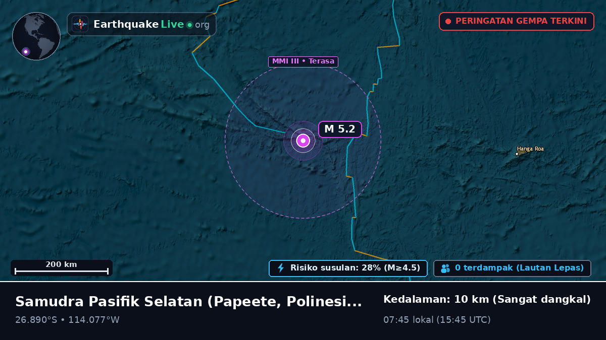 Samudra Pasifik Selatan (Polinesia Prancis)