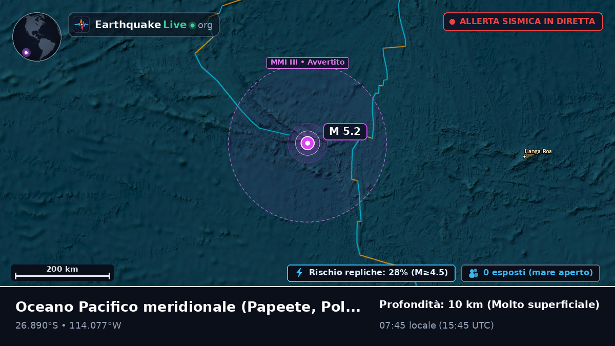 Oceano Pacifico meridionale (Polinesia francese)
