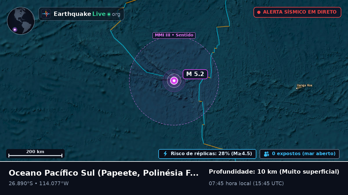 Oceano Pacífico Sul (Polinésia Francesa)