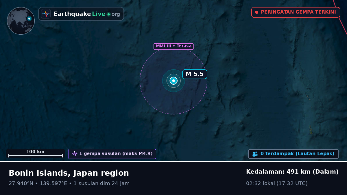 Samudra Pasifik Utara (Jepang)