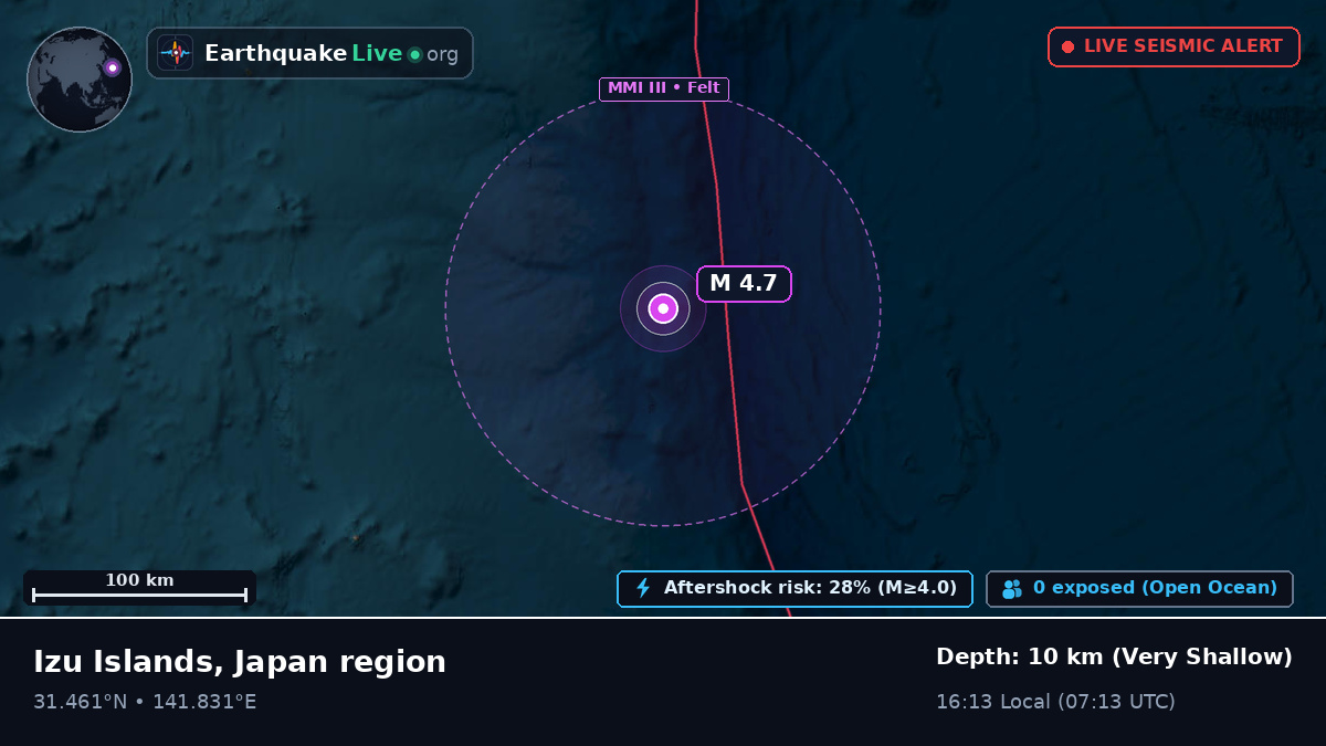 North Pacific Ocean (Japan)