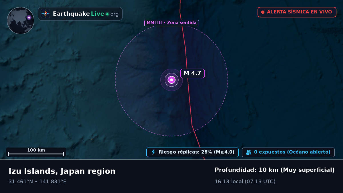 Océano Pacífico Norte (Japón)
