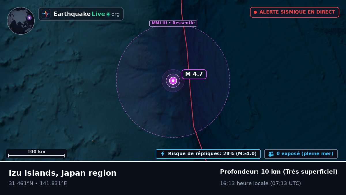 Océan Pacifique Nord (Japon)