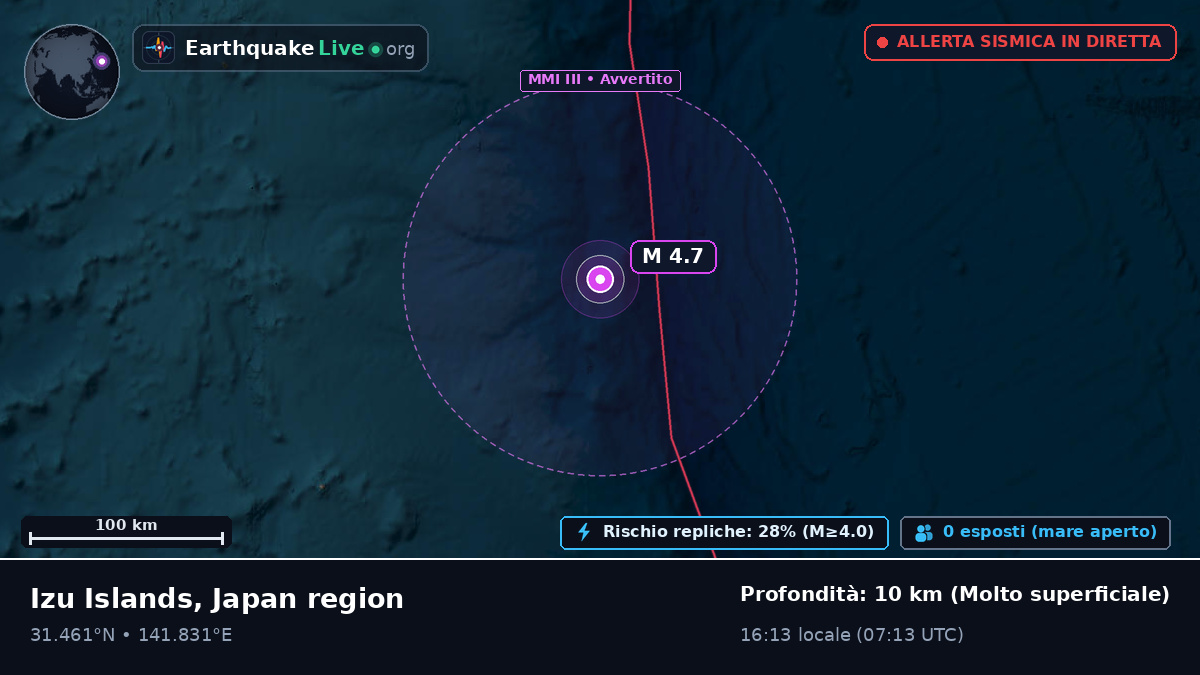 Oceano Pacifico settentrionale (Giappone)