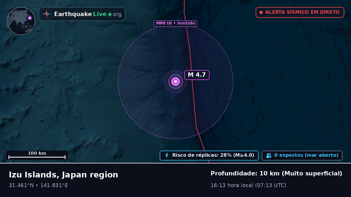 Oceano Pacífico Norte (Japão)