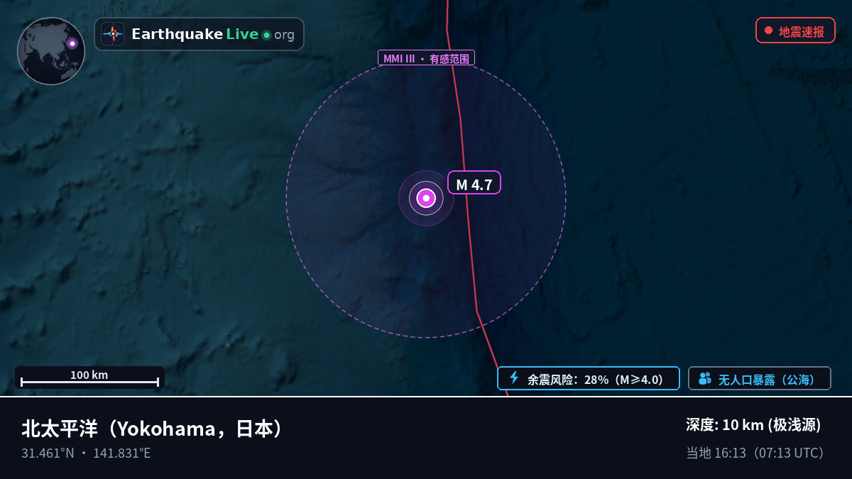 北太平洋 (日本)