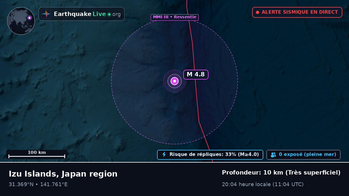 Océan Pacifique Nord (Japon)