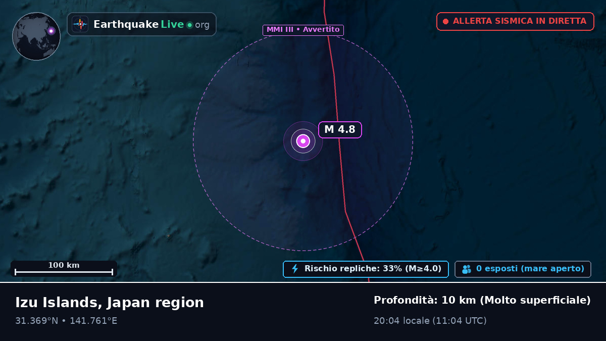 Oceano Pacifico settentrionale (Giappone)