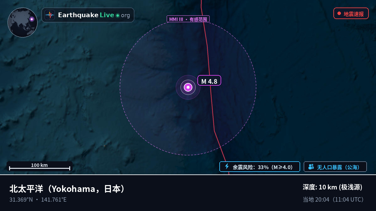北太平洋 (日本)