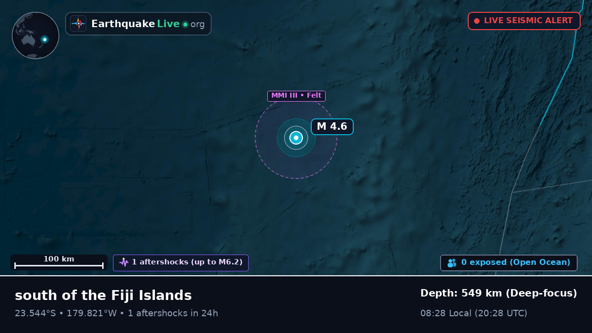 South Pacific Ocean (Tonga)