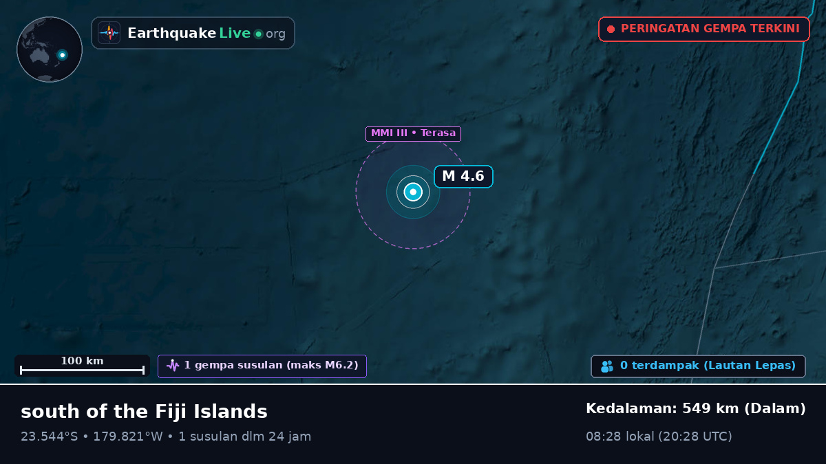 Samudra Pasifik Selatan (Tonga)