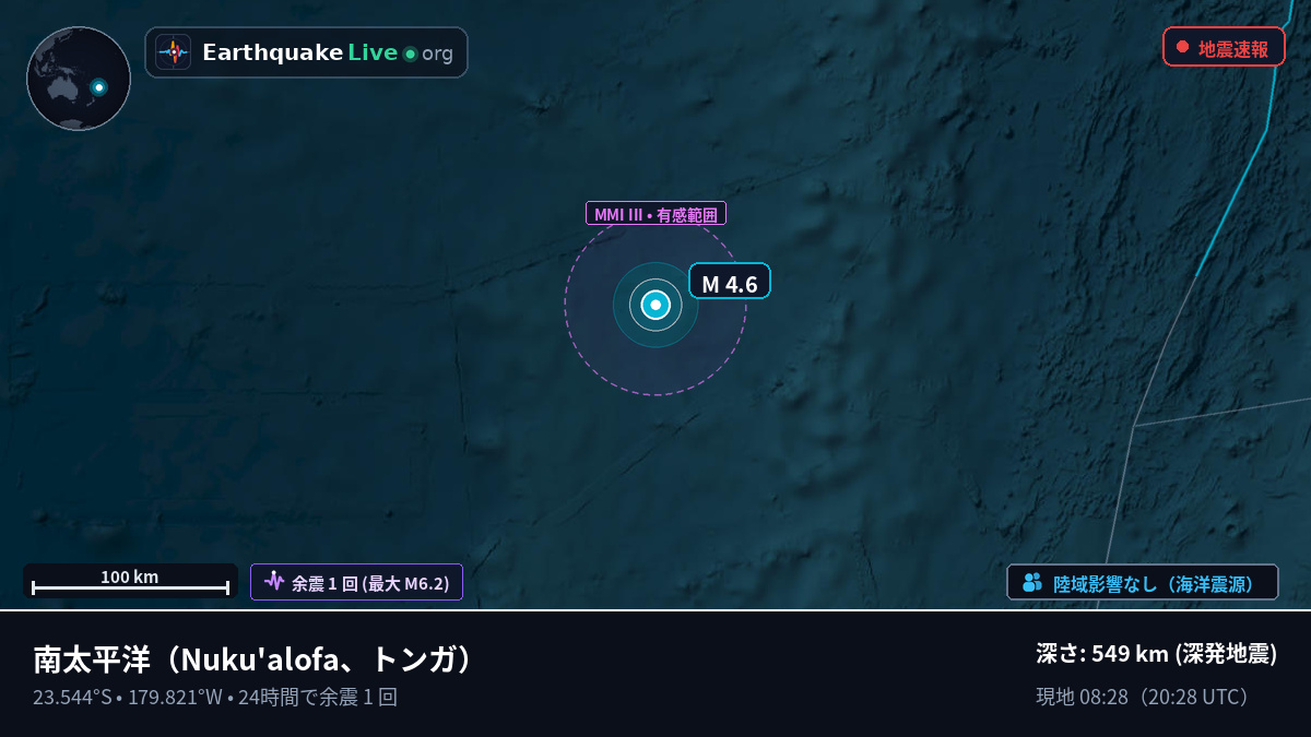 南太平洋 (トンガ)