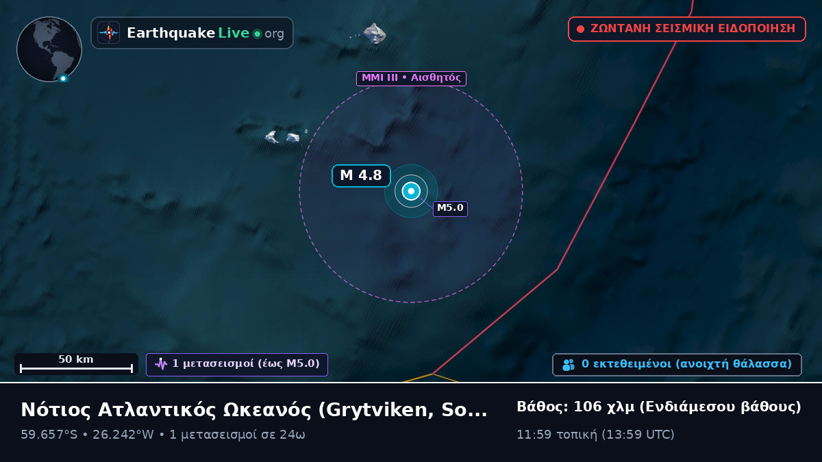 Νότιος Ατλαντικός Ωκεανός (South Georgia and the Islands)