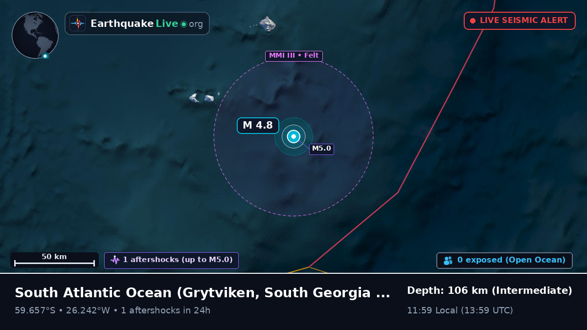 South Atlantic Ocean (South Georgia and the Islands)