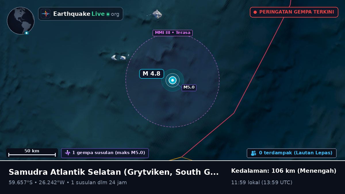 Samudra Atlantik Selatan (South Georgia and the Islands)