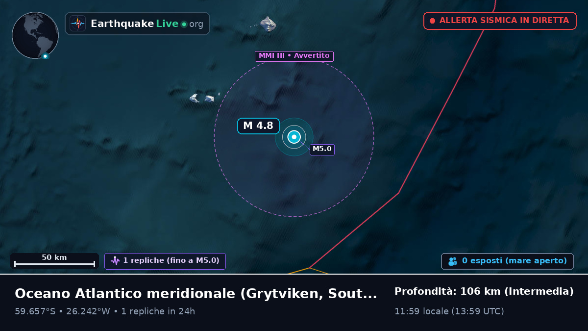 Oceano Atlantico meridionale (South Georgia and the Islands)