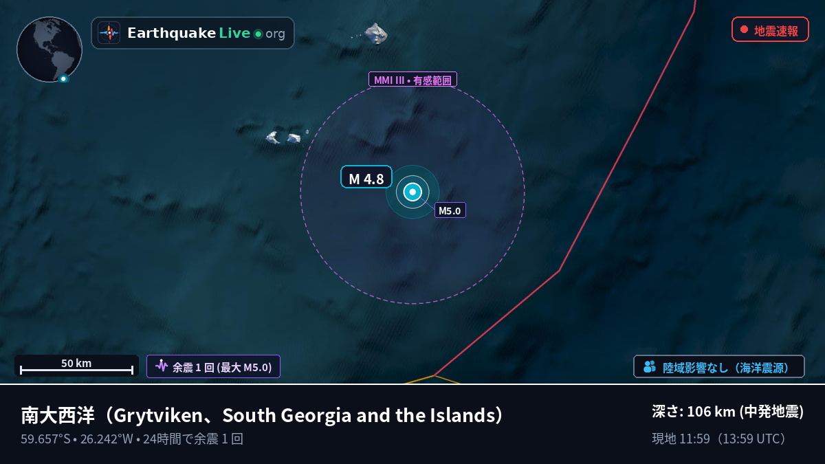 南大西洋 (South Georgia and the Islands)